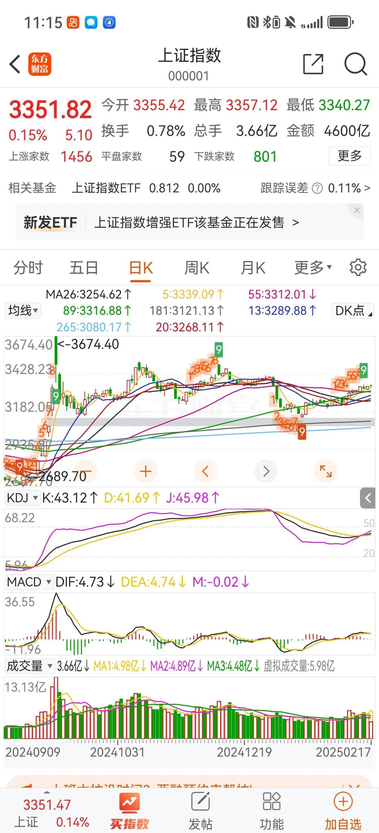 OP上扬势惊人，一夜飙升31.37%，加密市场沸腾-九游体育APP