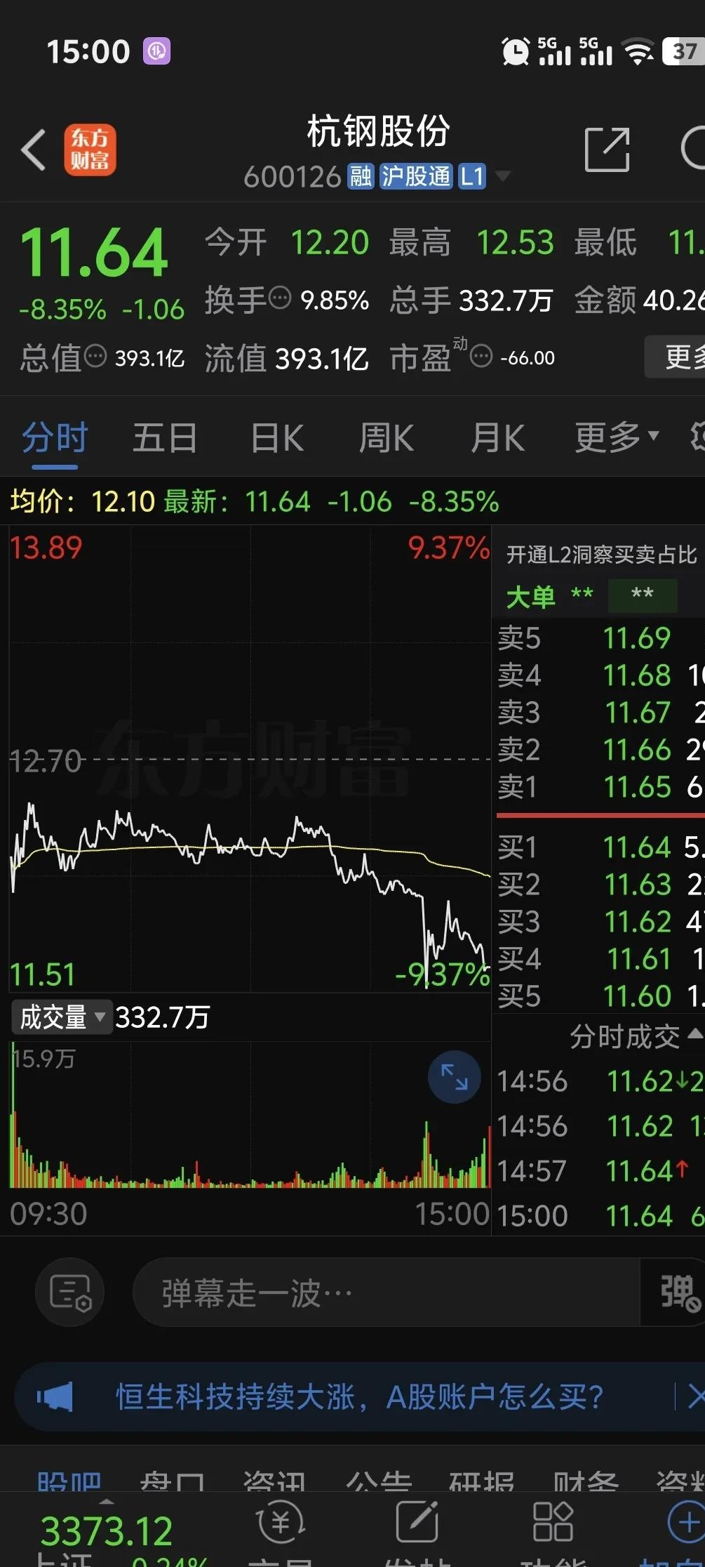 LDO遭遇大幅下滑超20.85%，投资者恐慌性抛售-九游体育