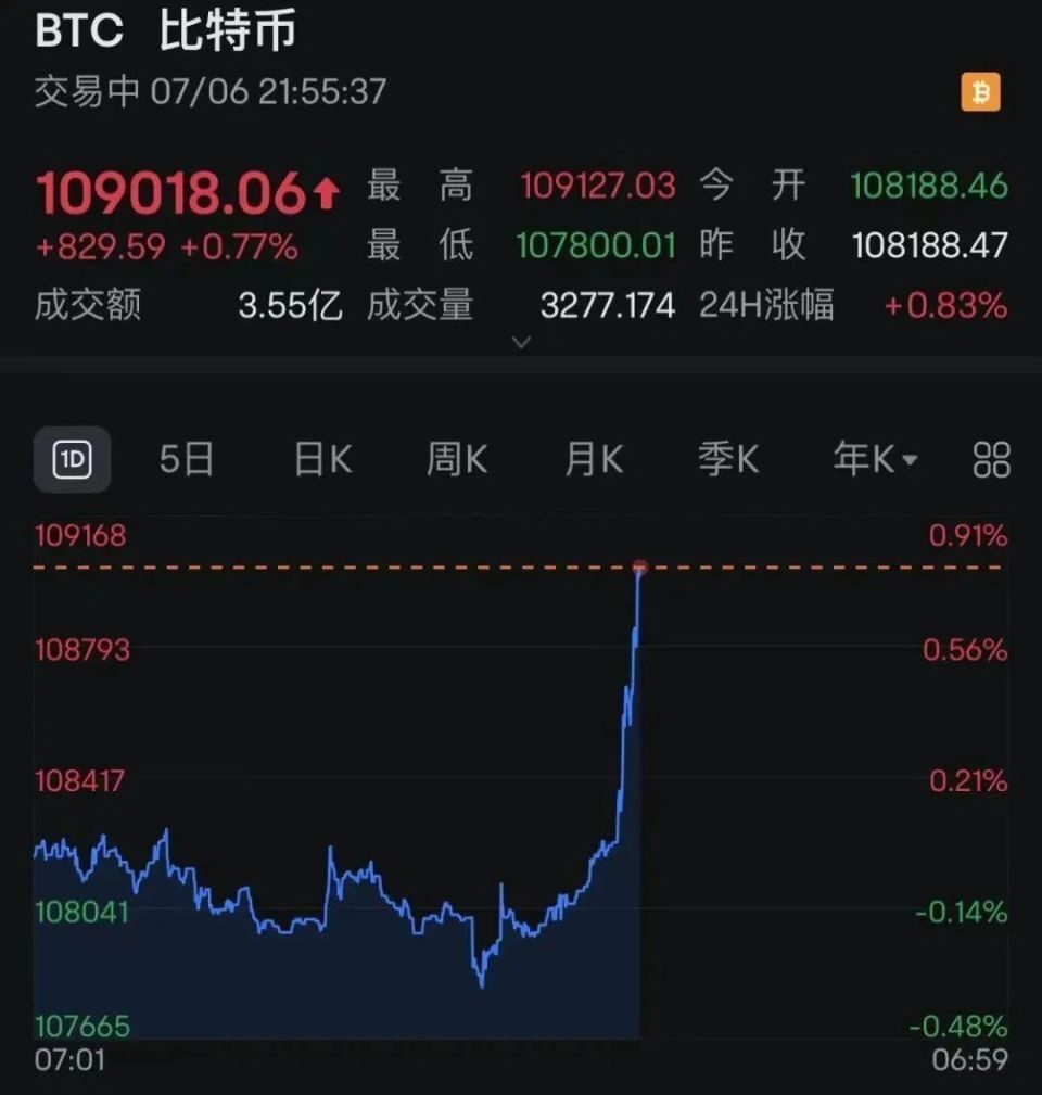 专家称USDT将在年底冲破17.32美元，引发引发关注的简单介绍-九游登录入口
