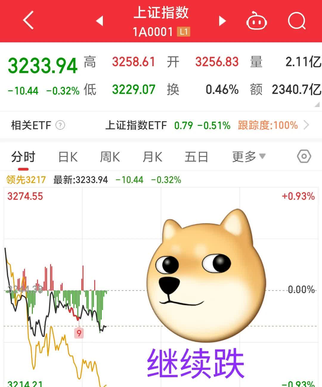 火币上扬势惊人，一夜飙升488%，加密市场沸腾的简单介绍-九游体育