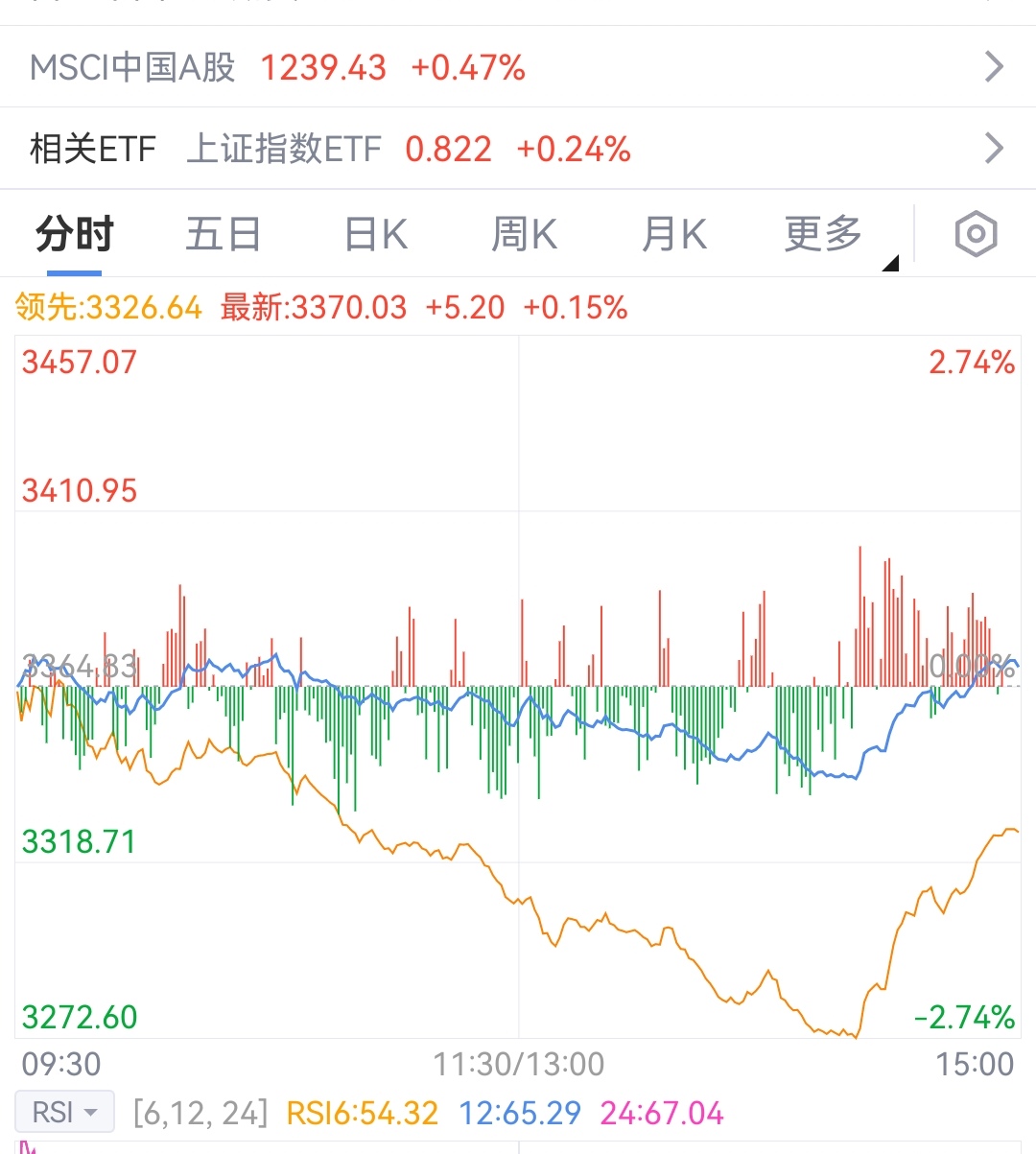 Polkadot遭遇大幅下滑超252%，投资者恐慌性抛售的简单介绍-九游体育