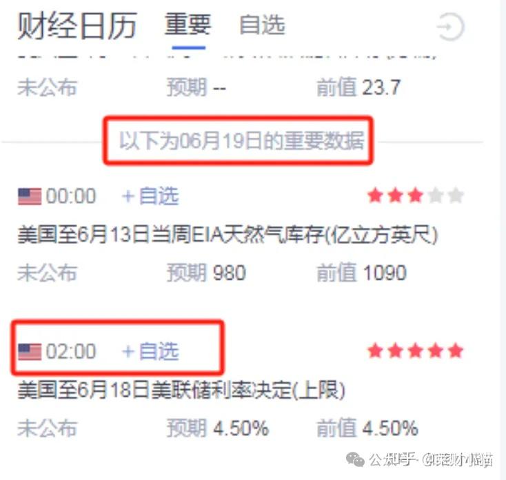 专家称SOL将在年底冲破美联储美元，引发引发关注-九游体育官网