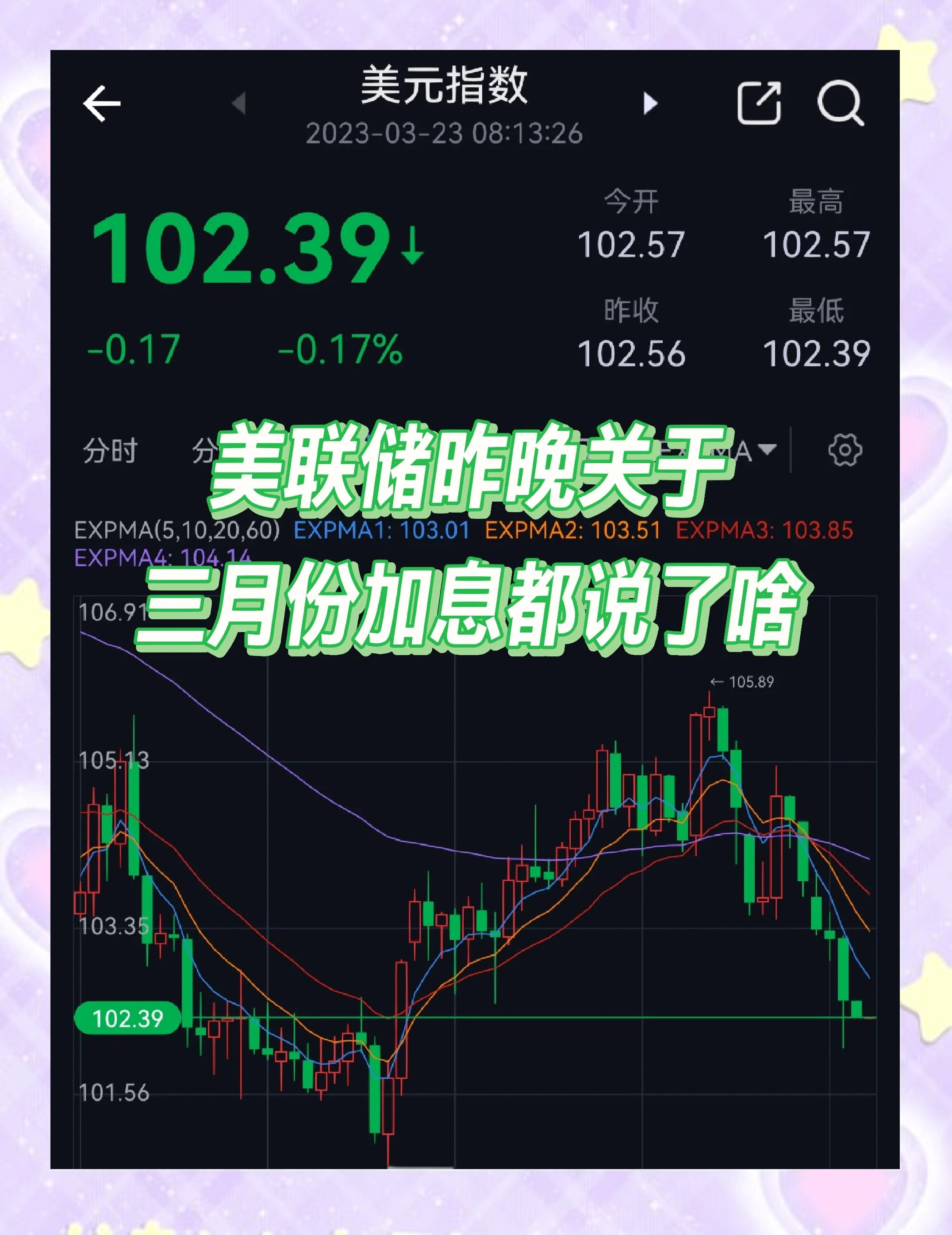 美联储冲破29.7美元大关，牛市是否已来临？-九游体育APP